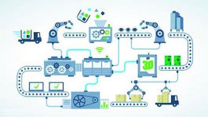智能工厂建设的主要模式及国内外发展现状