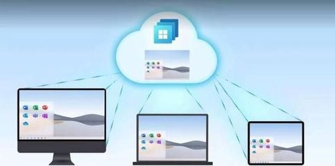 华为云 高标准通过多项测评，坚持创新驱动网络技术发展